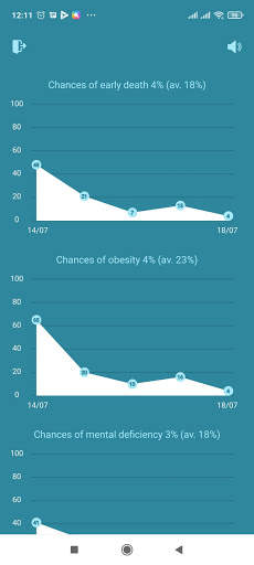 M99 Health Test screenshot 3