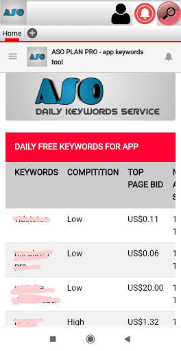 ASO PLAN- app keywords service скриншот 2