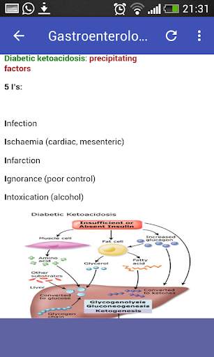 Gastroenterology Mnemonics  (Free) screenshot 6