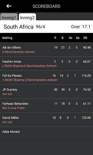 Cricket Live Score screenshot 4