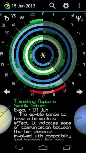 Planetus Astrology Free screenshot 3