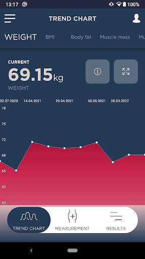 My TANITA – Healthcare App screenshot 2