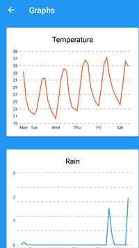 Live Weather screenshot 4