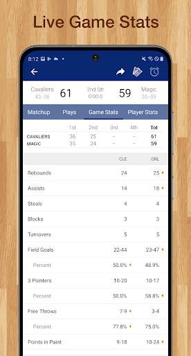 Scores App: for NBA Basketball screenshot 3