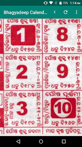 Bhagyadeep Odia Calendar 2021 screenshot 5