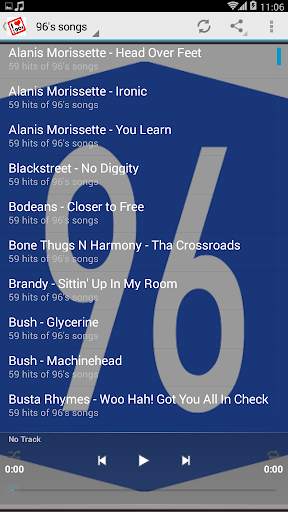 90's Hits 500  Songs Update screenshot 5