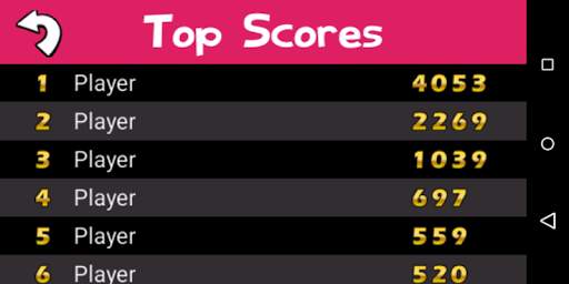Flying Panda - Android Platformer Game screenshot 4