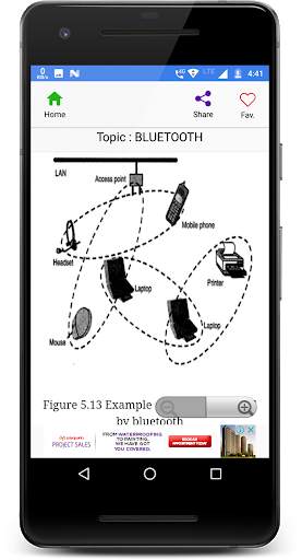 Mobile Communication screenshot 6