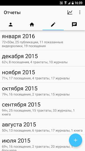 Менеджер служения скриншот 4