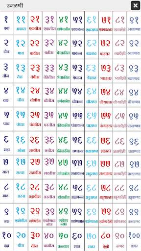 Marathi Kids App 7 تصوير الشاشة
