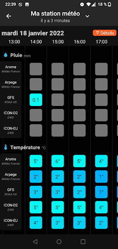 SmartMixin Météo screenshot 8