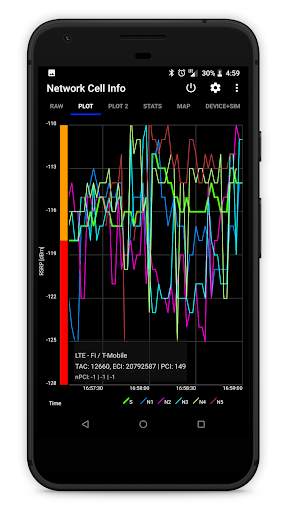 Network Cell Info - Mobile & WiFi Signal screenshot 5