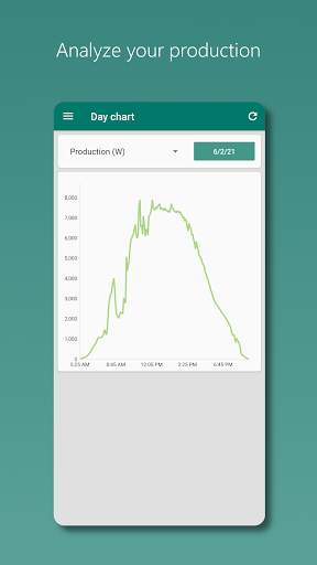 Photovoltaic Monitor screenshot 5