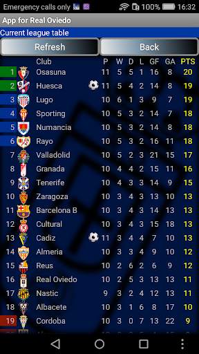 App for Real Oviedo 4 تصوير الشاشة