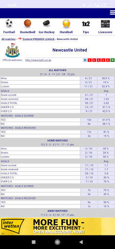 Vitibet Portugal - prognósticos Futebol screenshot 4