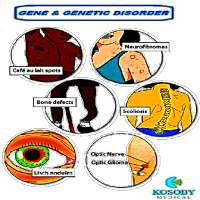 Genetic Disorders on 9Apps