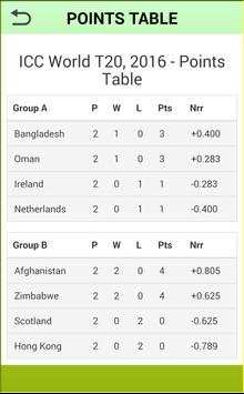 T20 World Cup 2016 screenshot 3