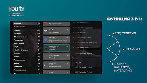 youtv — ТВ каналы и фильмы screenshot 5