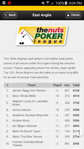 TNPL Mobile screenshot 5
