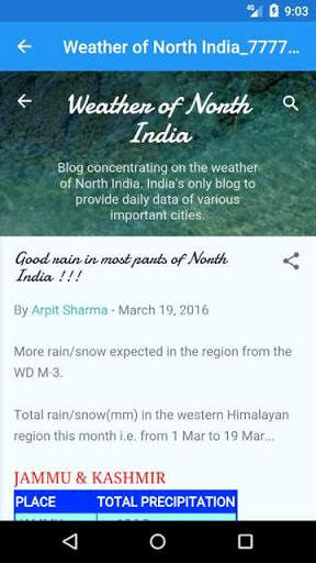 Weather of North India screenshot 1