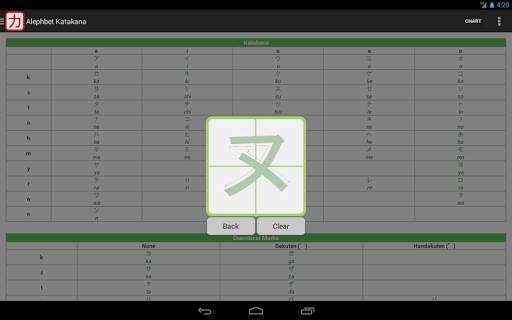 Katakana - Read and Write screenshot 21