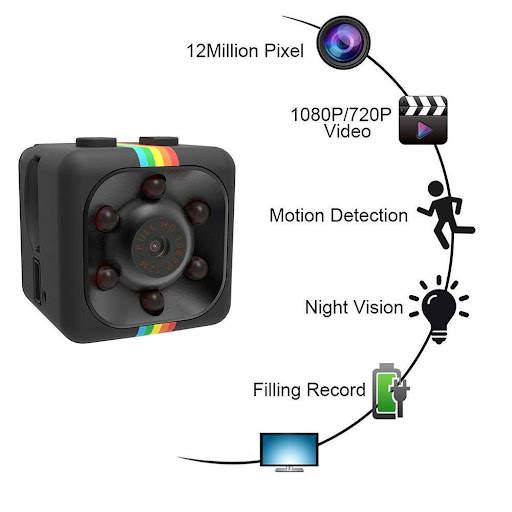 SQ11 mini dv camera guide स्क्रीनशॉट 4