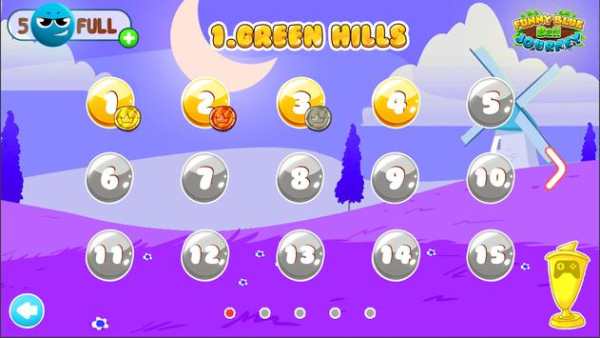 Funny Blue Ball Journey screenshot 1