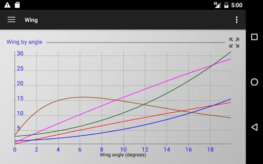 Car Math Pro Car Calculator screenshot 17