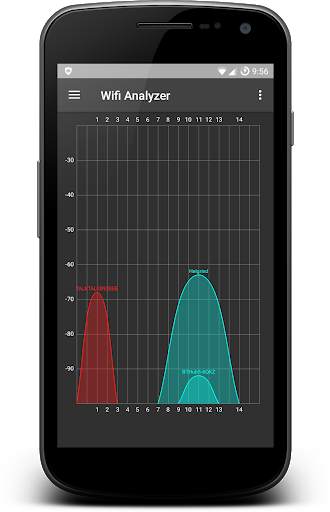 WiFi Analyzer screenshot 2