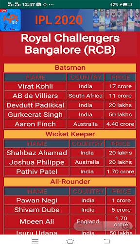 Indian League Cricket Schedule इंडियन प्रीमियर लीग screenshot 1