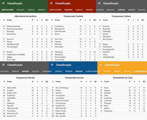 Futebol Mobile screenshot 8