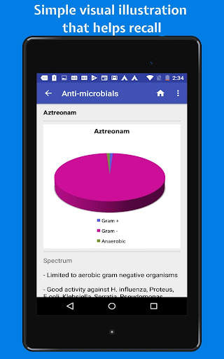Classify Rx for pharmacology screenshot 13