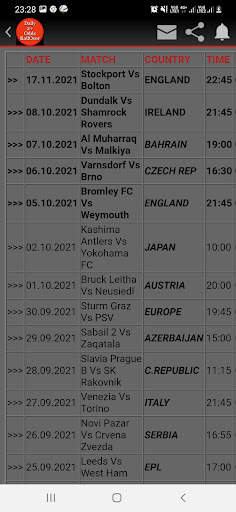 Daily 2+ Odds Rollover screenshot 3