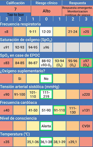 News 2 Chart Spanish screenshot 2
