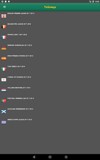 Bet Predictor - Прогнозы ставок скриншот 12
