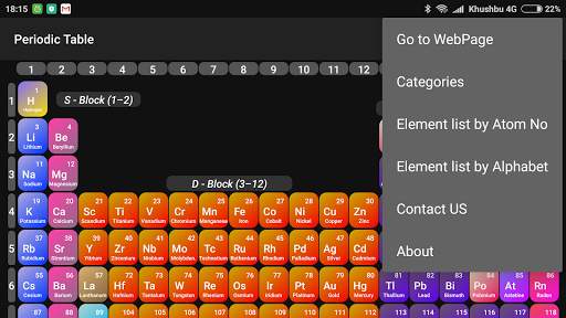 Periodic Table 2020 : Chemistry All Elements скриншот 2