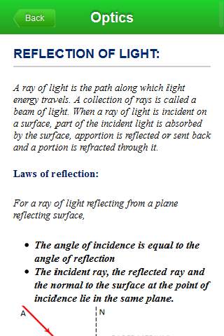 Optics Physics скриншот 3