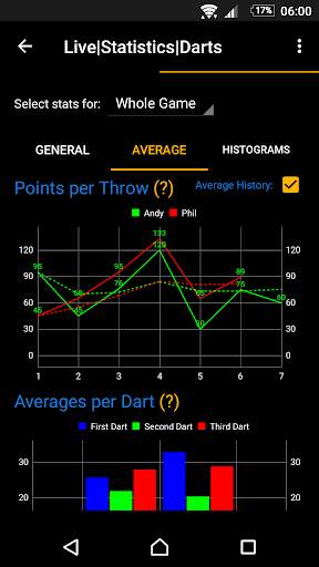 Live Statistics Darts: Scoreboard screenshot 7