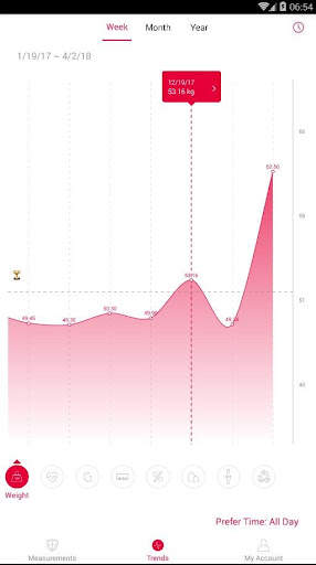FITINDEX screenshot 7