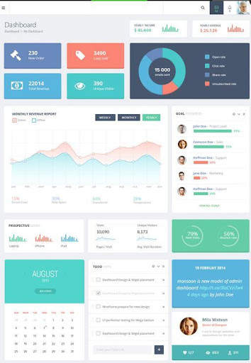 Auto Dialer Call Center Sales screenshot 9