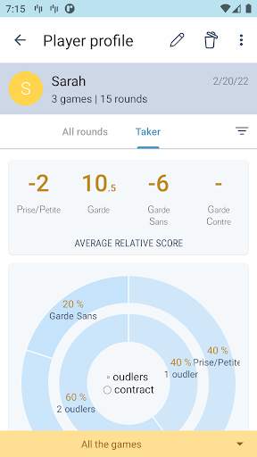 French Tarot Counter screenshot 4