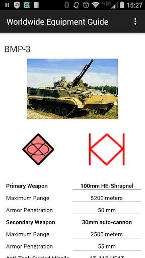 Worldwide Equipment Guide screenshot 2
