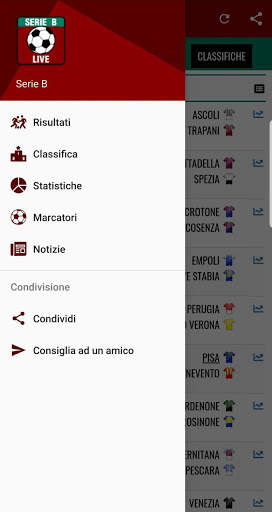Serie B 2020-2021 LIVE screenshot 3