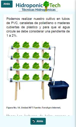 Hydroponic Tech - Técnicas Hidropónicas screenshot 2