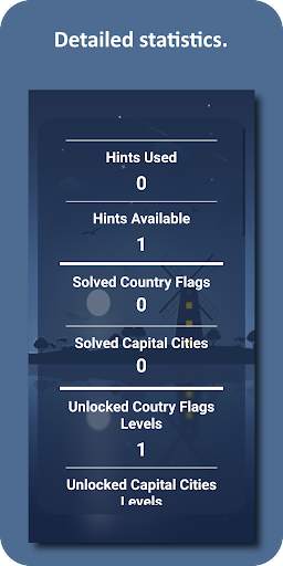Country Flags Quiz 2 screenshot 8