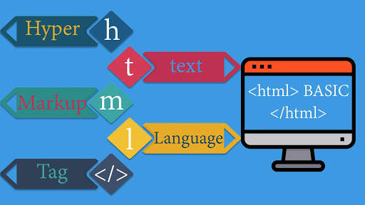 Learning Basic html скриншот 1