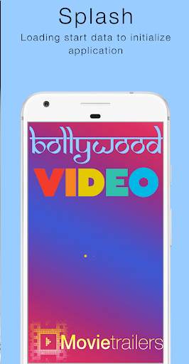 Hindi Video Songs - Trailers - Latest Videos Songs screenshot 1