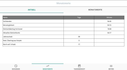 ZMI - App screenshot 6