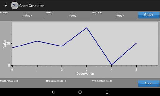 SimData screenshot 2