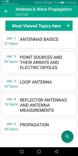 Antenna & Wave Propagation screenshot 2